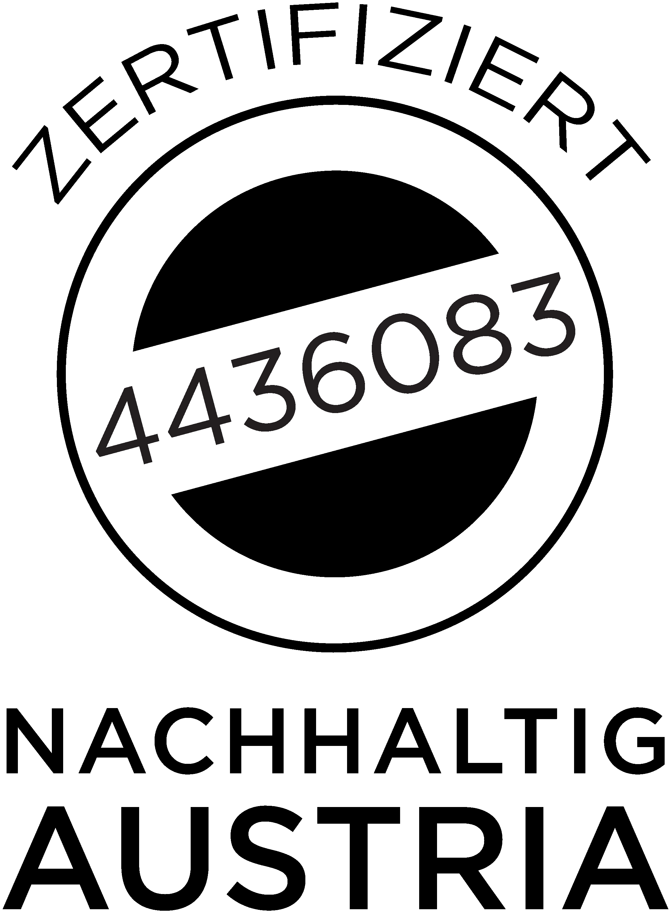 Nachhaltig Österreich